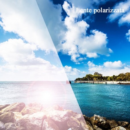 Polarized lenses, what they are and when to use them